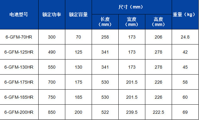 6-GFM-HR-1_副本.jpg