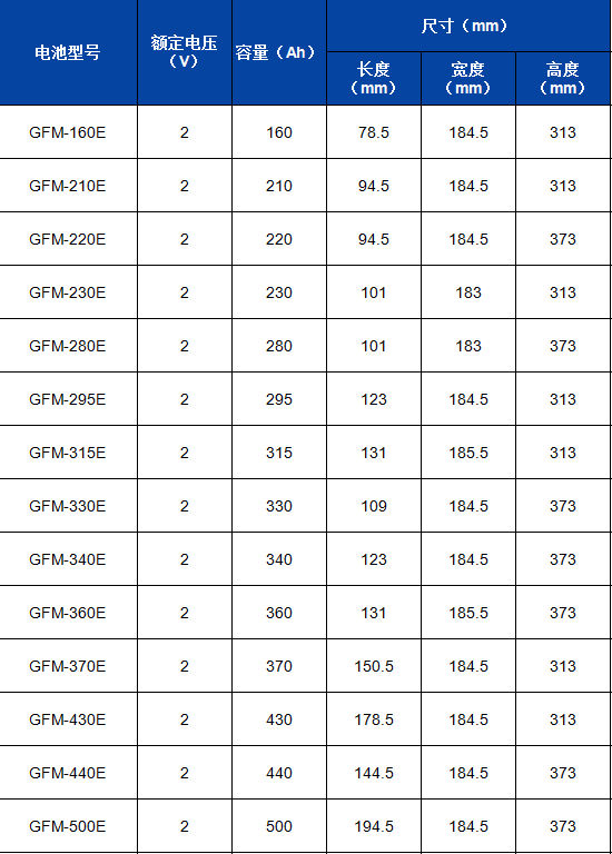 GFM-LSE-1_副本.jpg